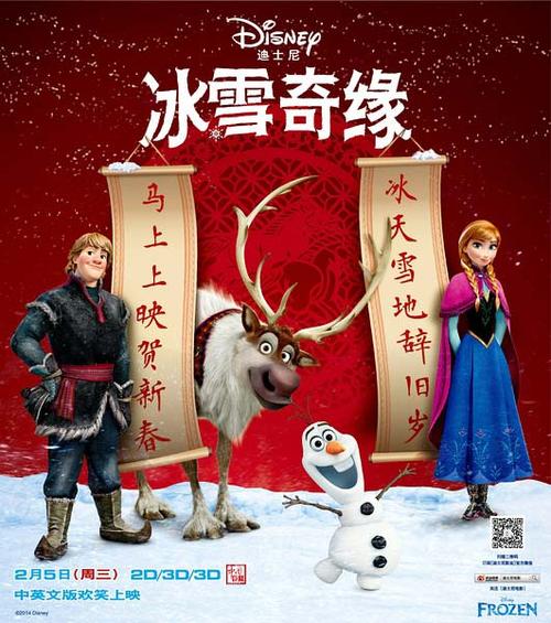杜肯大学金融文凭证书